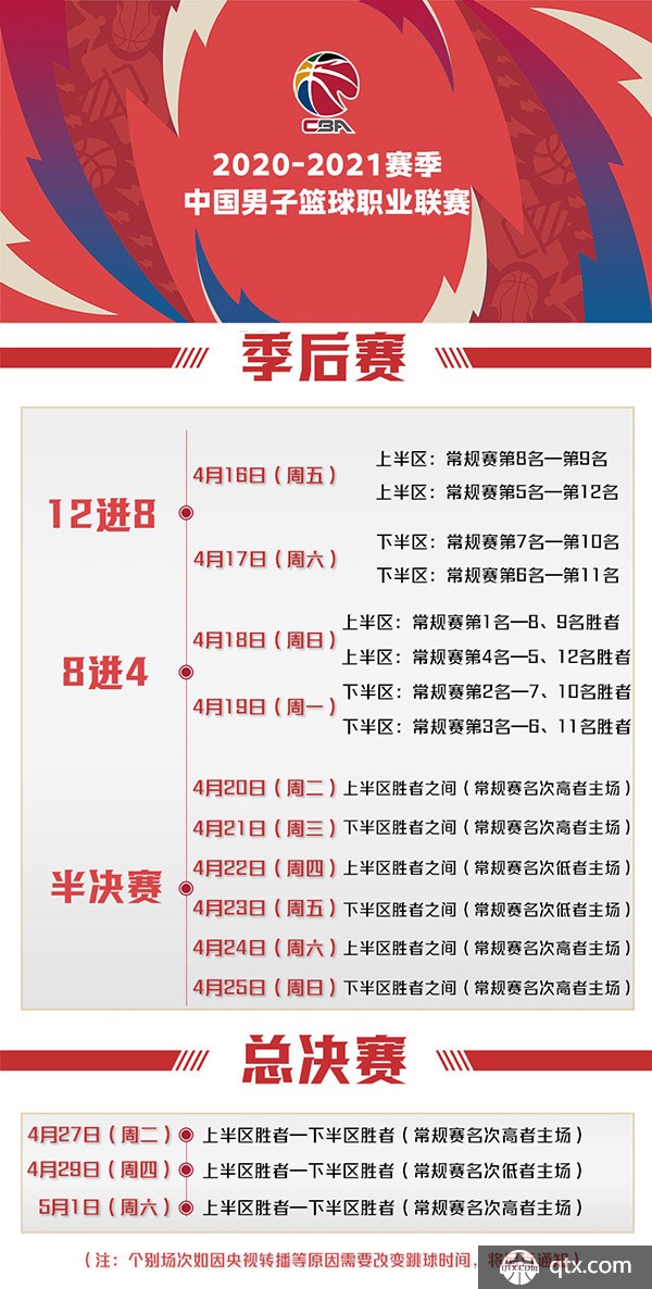 对任何一位