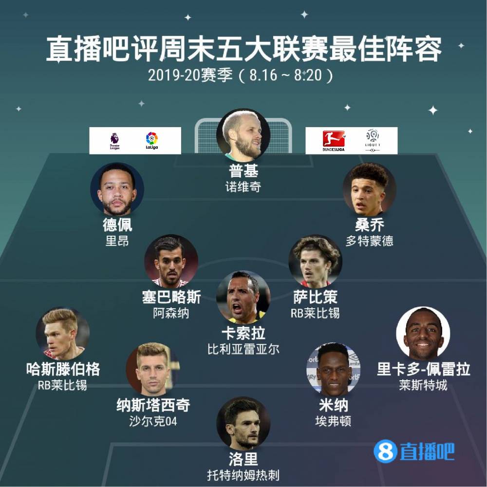 曼联