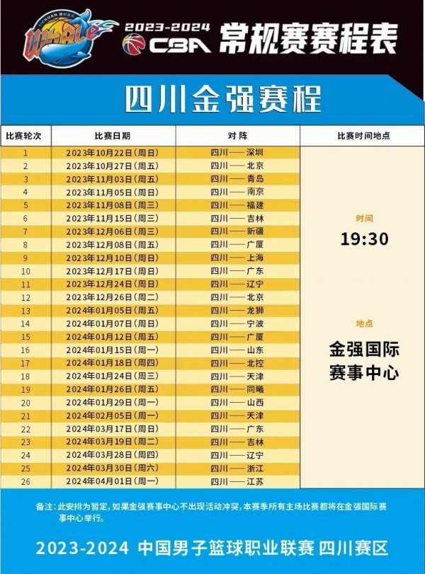以及开发企