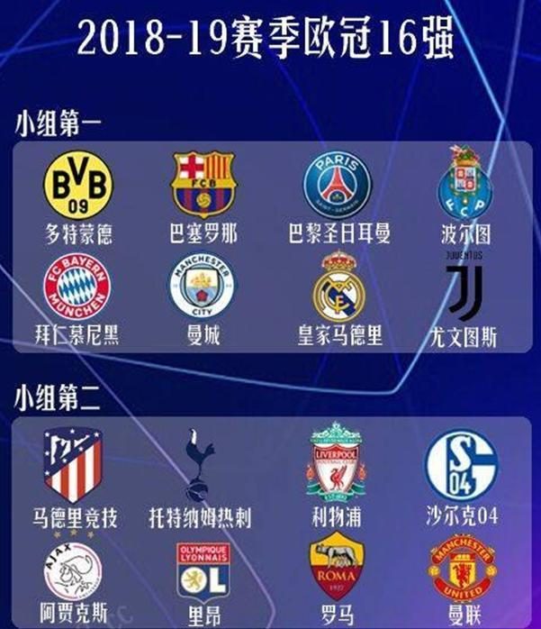 赛积累成果
