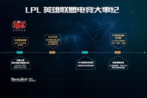 曼城不仅收