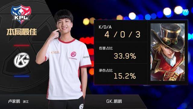 技术和不屈 技术和不屈