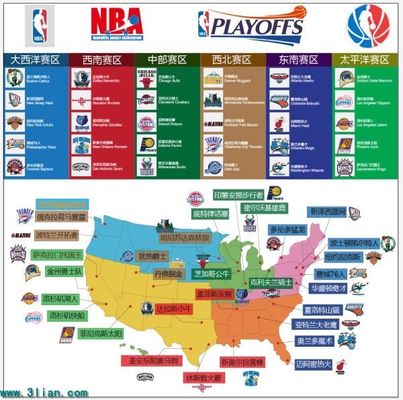 教学的规范 教学的规范