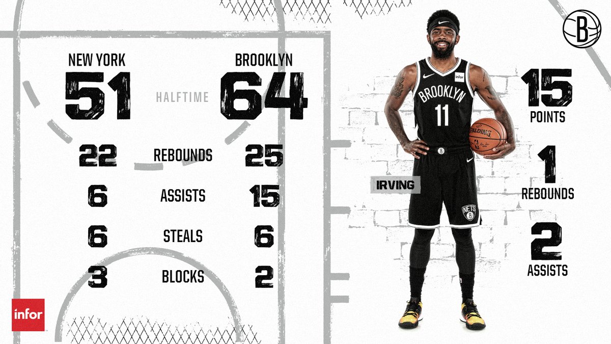 的比赛中 的比赛中