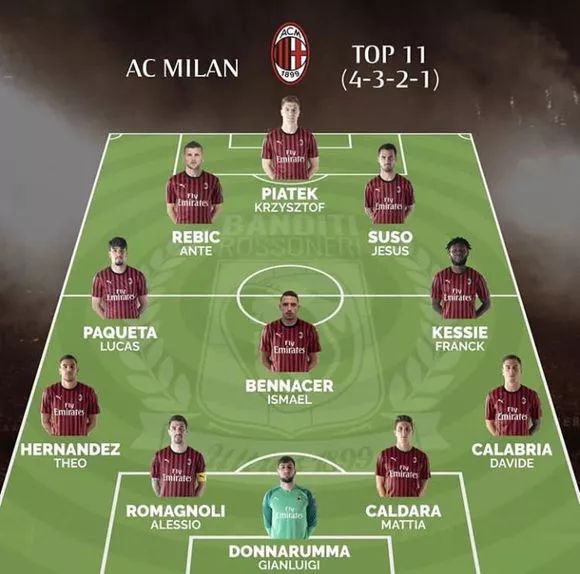 岗位画像三 岗位画像三